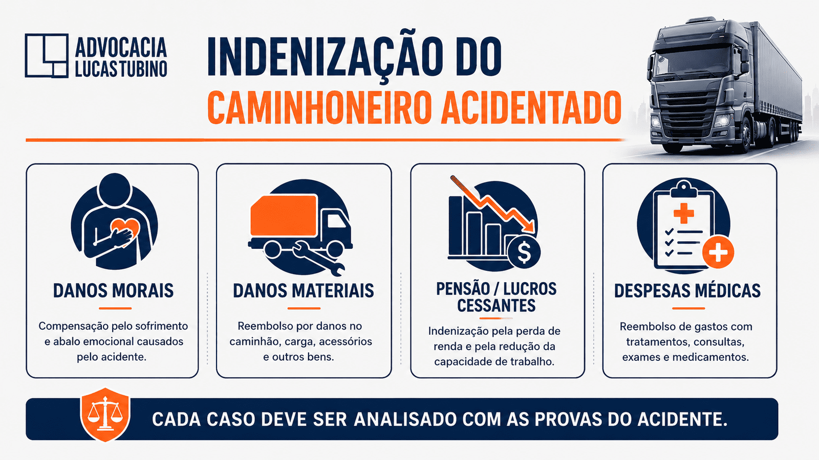 Indenização para motorista ecaminhão acidentado