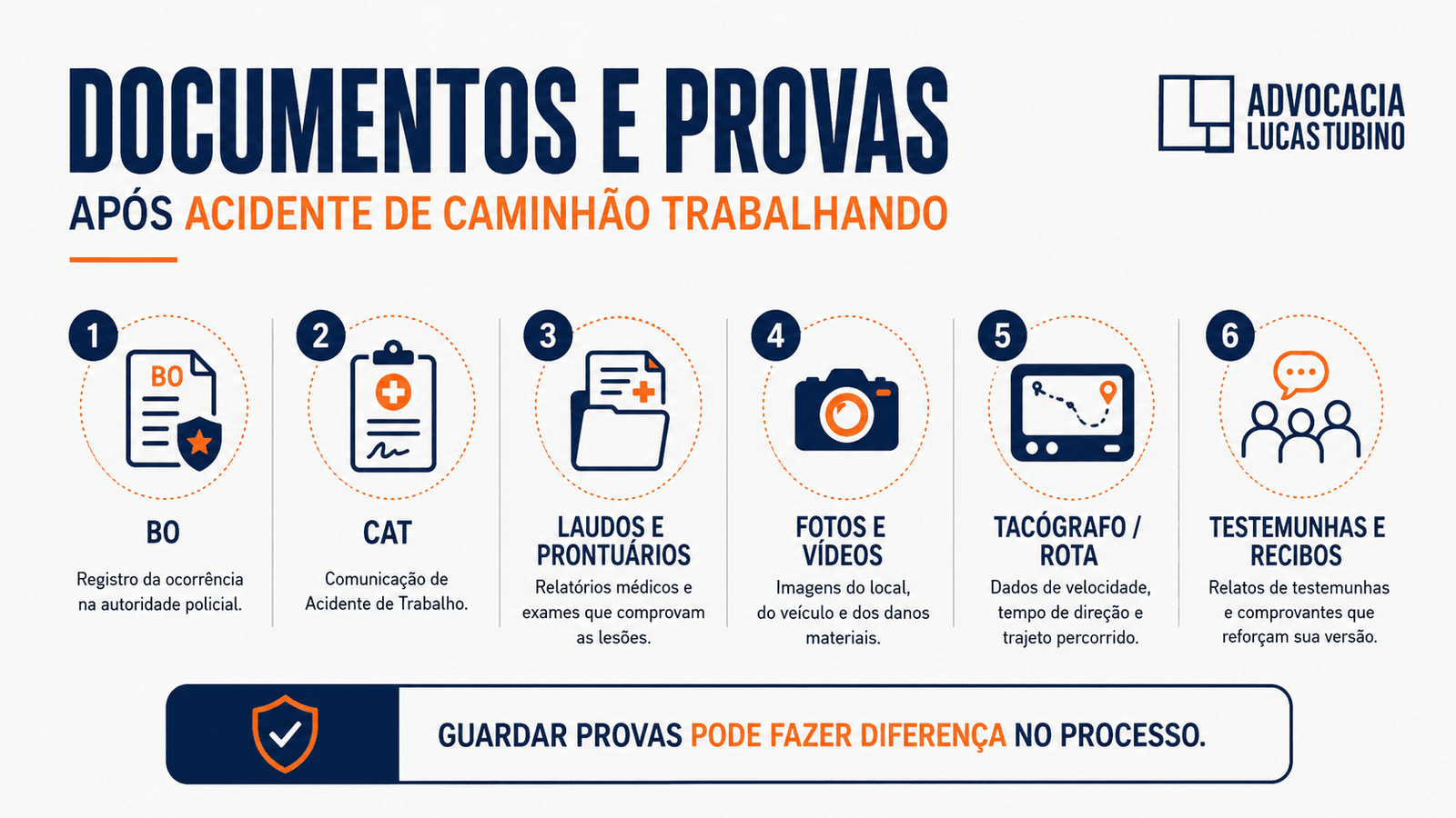  documentos acidente de caminhão